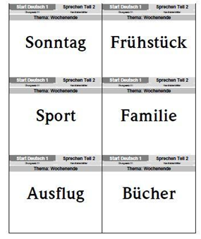 Задание №2 комплекта примеров экзаменационных заданий Start Deutsch 1 по части Говорение